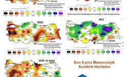 UZMANLARDAN KURAKLIK UYARISI